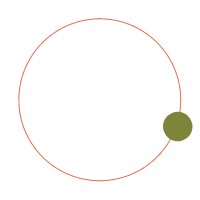 circulo